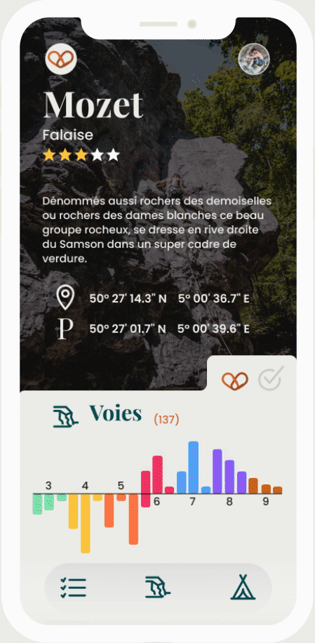 Présentation du prootype